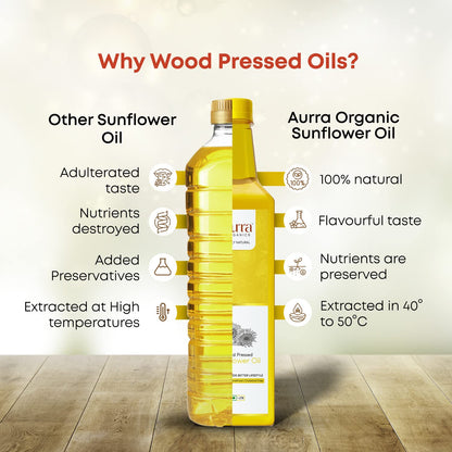 Aurra Organics- Wood Pressed Sunflower Oil