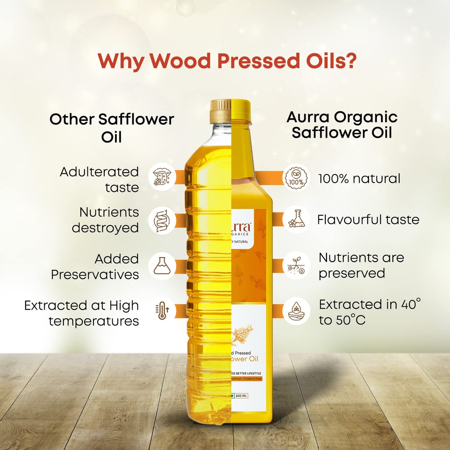 Aurra Organics- Wood Pressed Safflower Oil