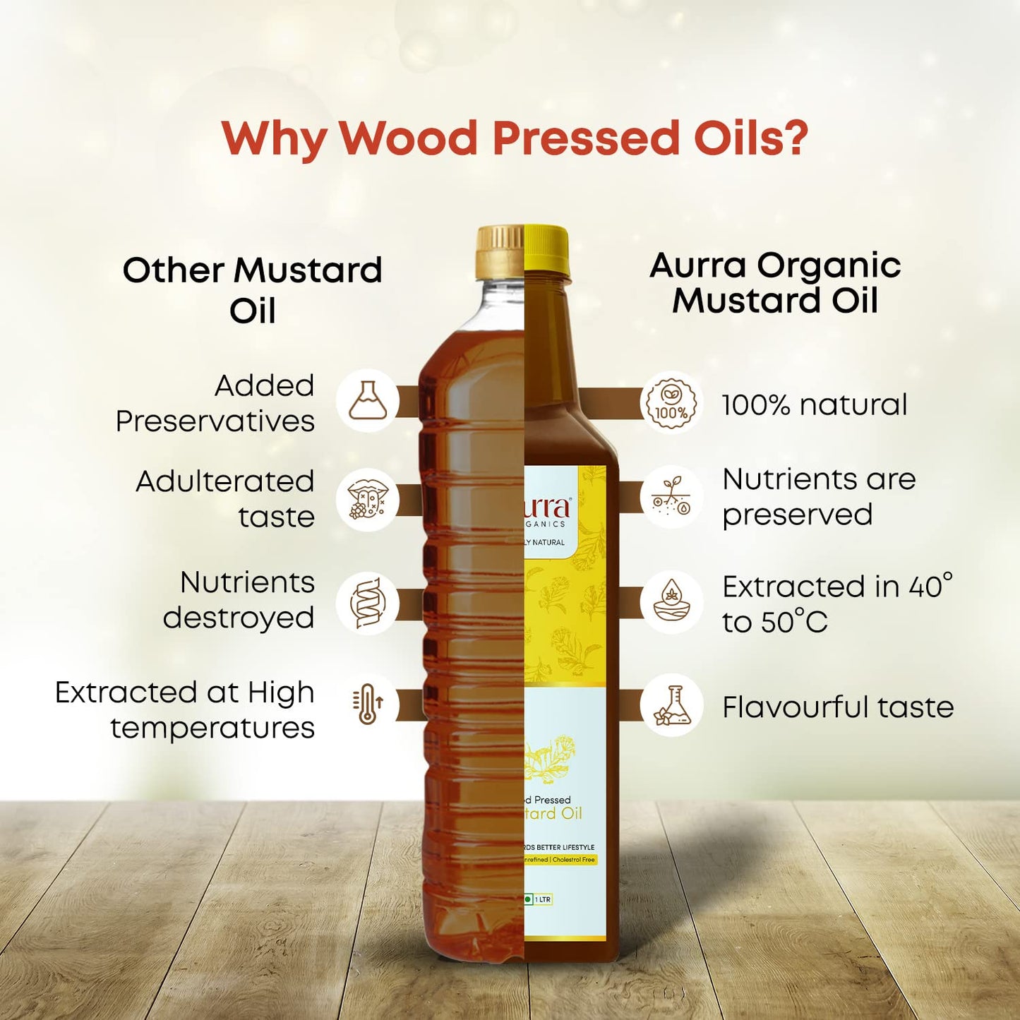 Aurra Organics- Wood Pressed Black Mustard Oil