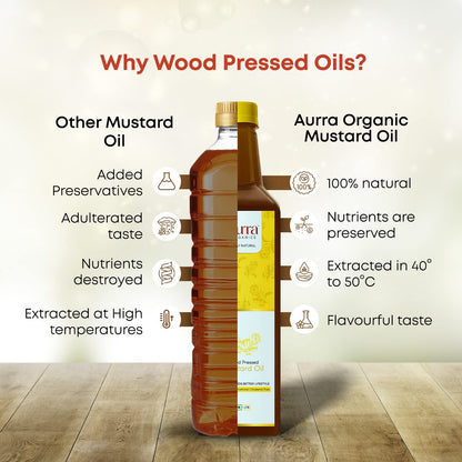 Aurra Organics- Wood Pressed Black Mustard Oil